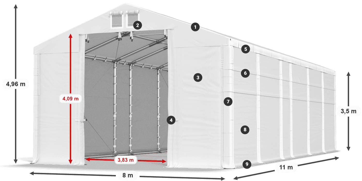 MFR 620 PVC Legende 3,5 m