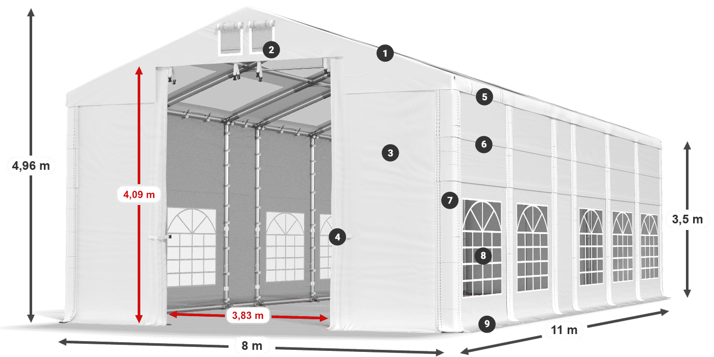 Dach: MS T 580 PVC Wände: FR 620 PVC 2,5 m Legende