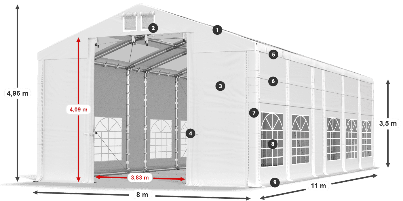 Dach: MS T 580 PVC Wände: FR 620 PVC 2,5 m Legende