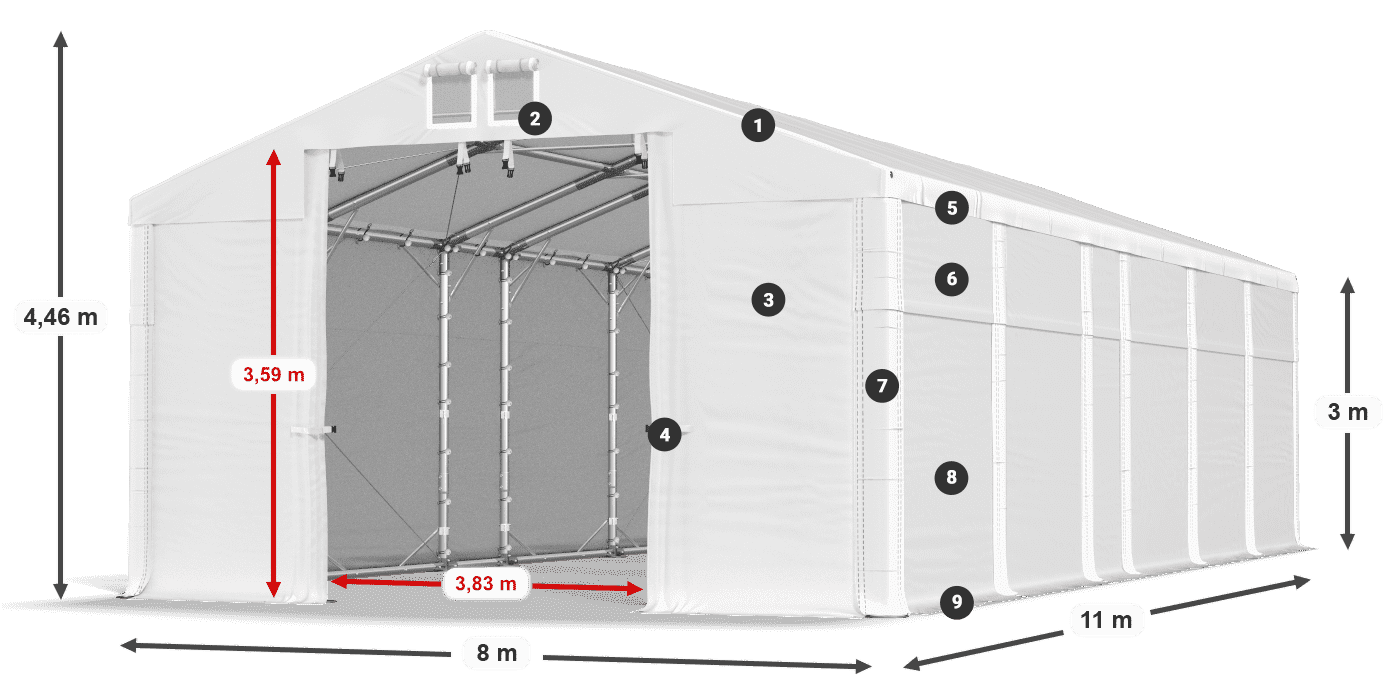 MFR 620 PVC Legende 3m