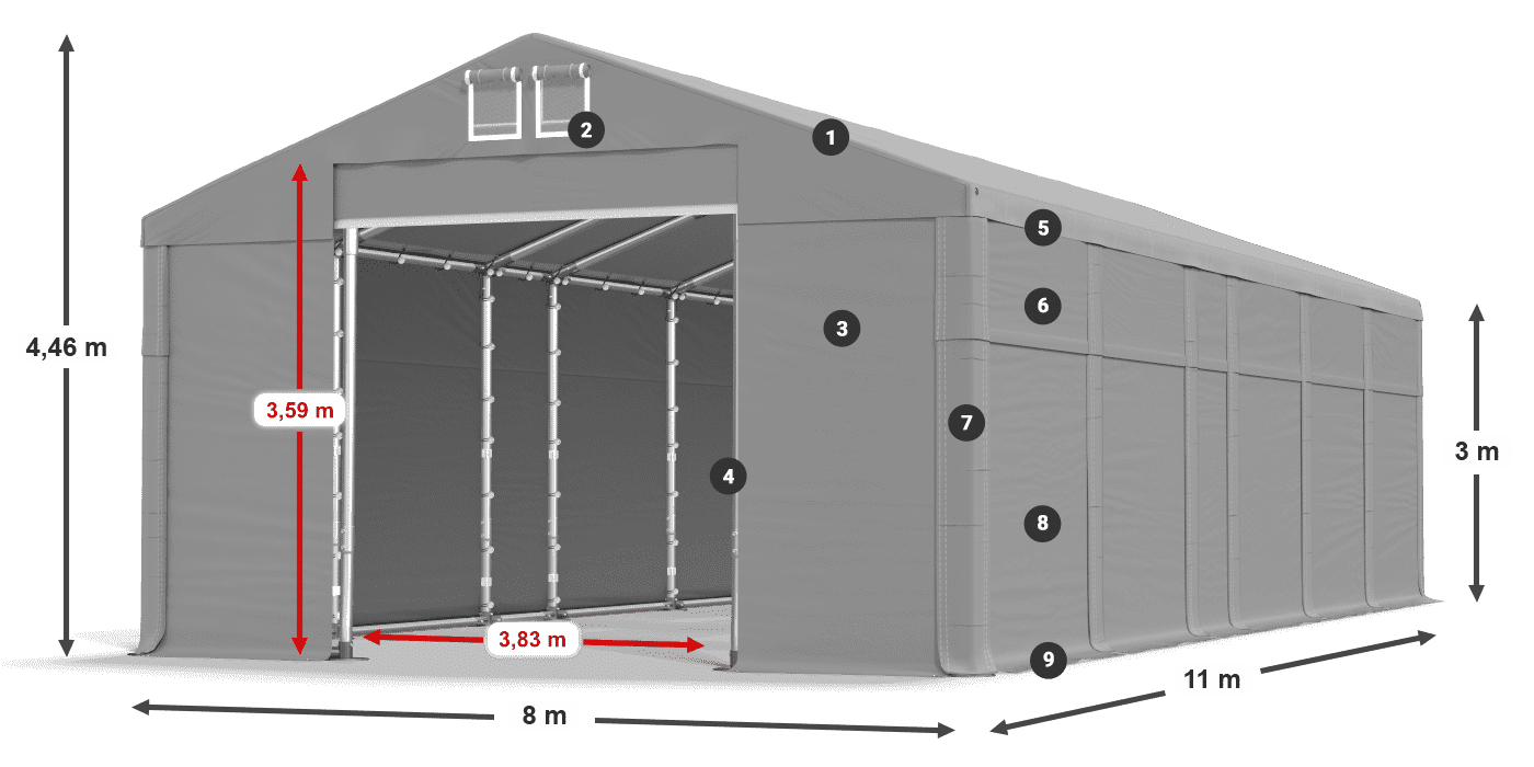 MFR 620 PVC Legende 3m