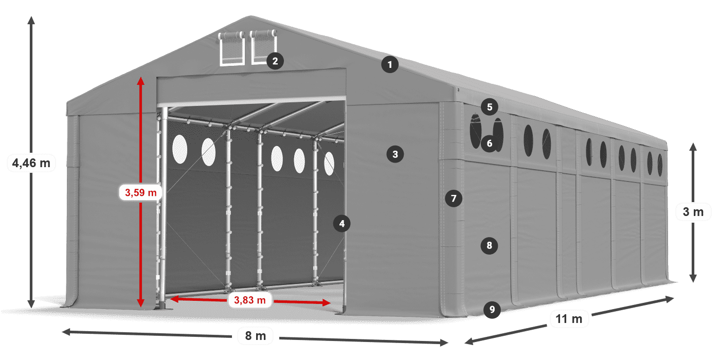 MFRO 620 PVC Legende 3m