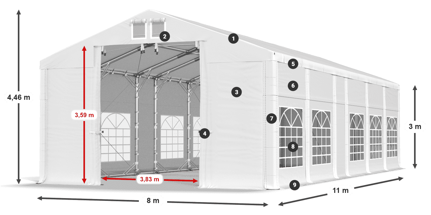 Dach: FR 620 PVC Wände: SD 500 PVC 3m Legende