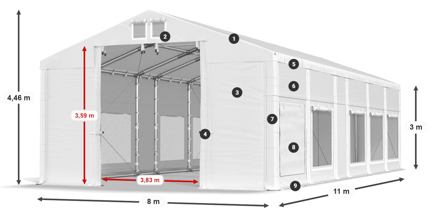 Dach: FR 620 PVC Wände: SD 500 PVC 3m Legende