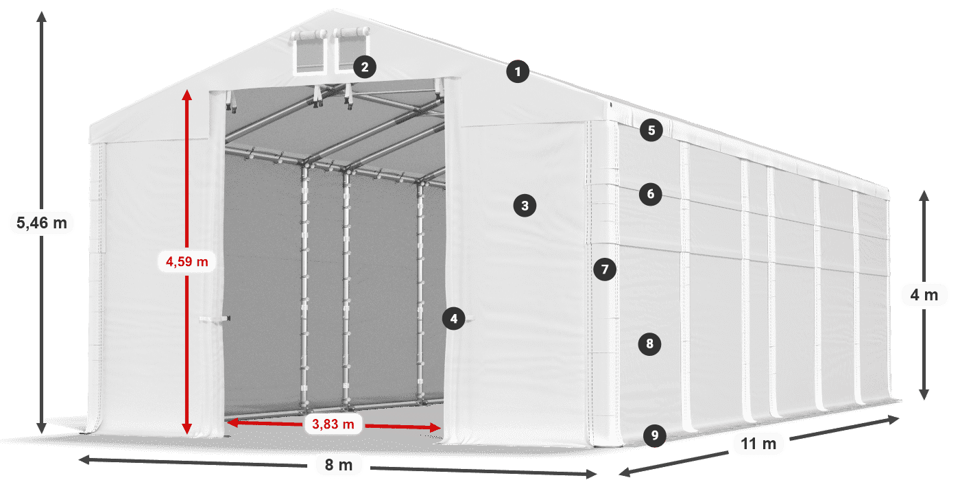 Dach: FR 620 PVC Wände: MS 580 PVC 4m Legende