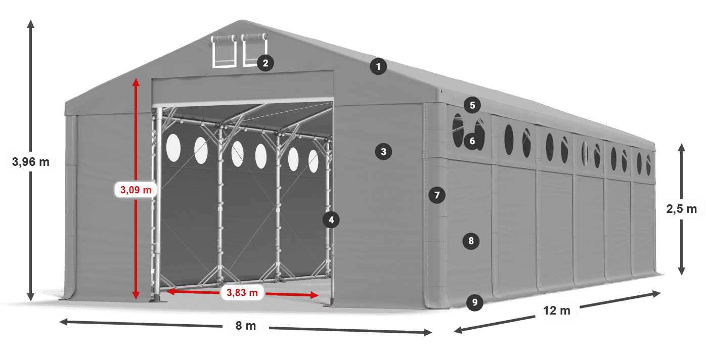 MFRO 620 PVC Legende 2,5 m