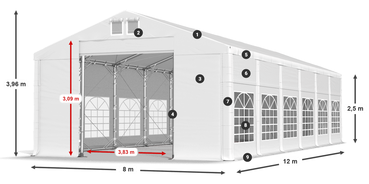 IFR 620 PVC Legende 2,5 m