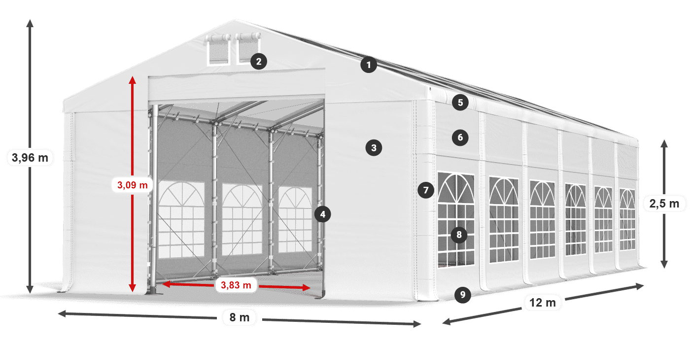 Dach: MS T 580 PVC Wände: FR 620 PVC 2,5 m Legende