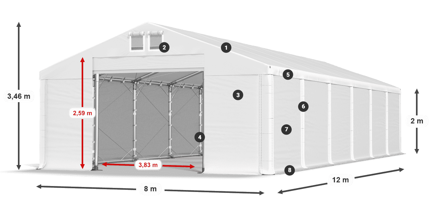 MFR 620 PVC Legende 2m