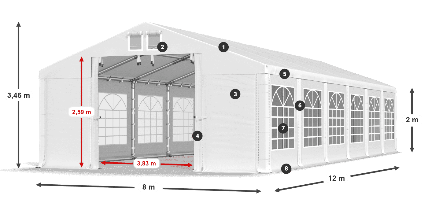 IFR 620 PVC Legende 2m