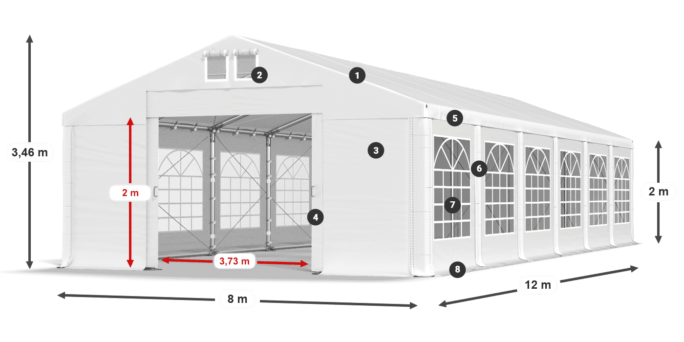 IFR 620 PVC Legende 2m