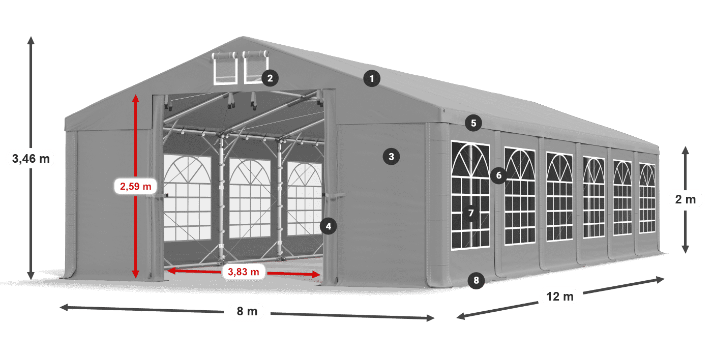 Dach: FR 620 PVC Wände: SD 500 PVC 2m Legende