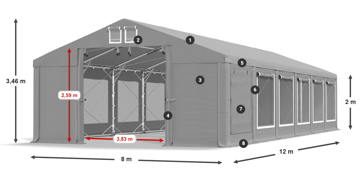 Dach: FR 620 PVC Wände: SD 500 PVC 2m Legende