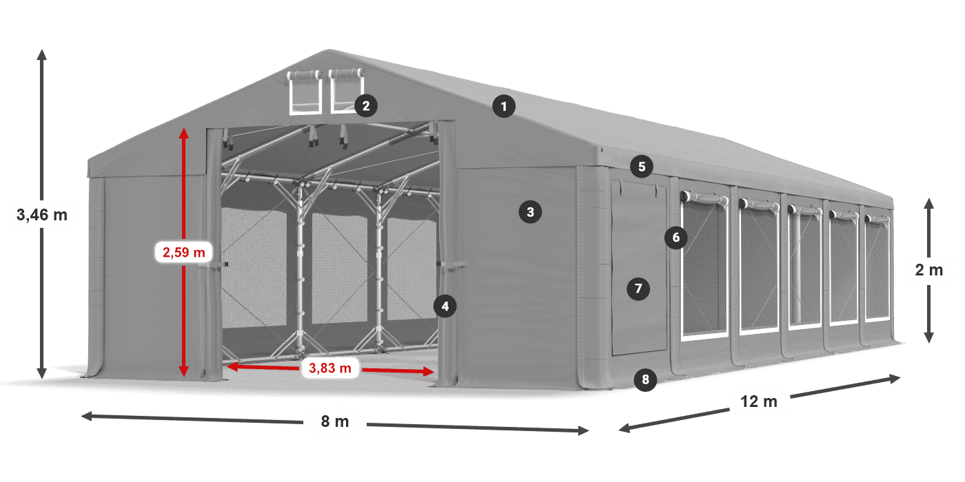 Dach: FR 620 PVC Wände: SD 500 PVC 2m Legende