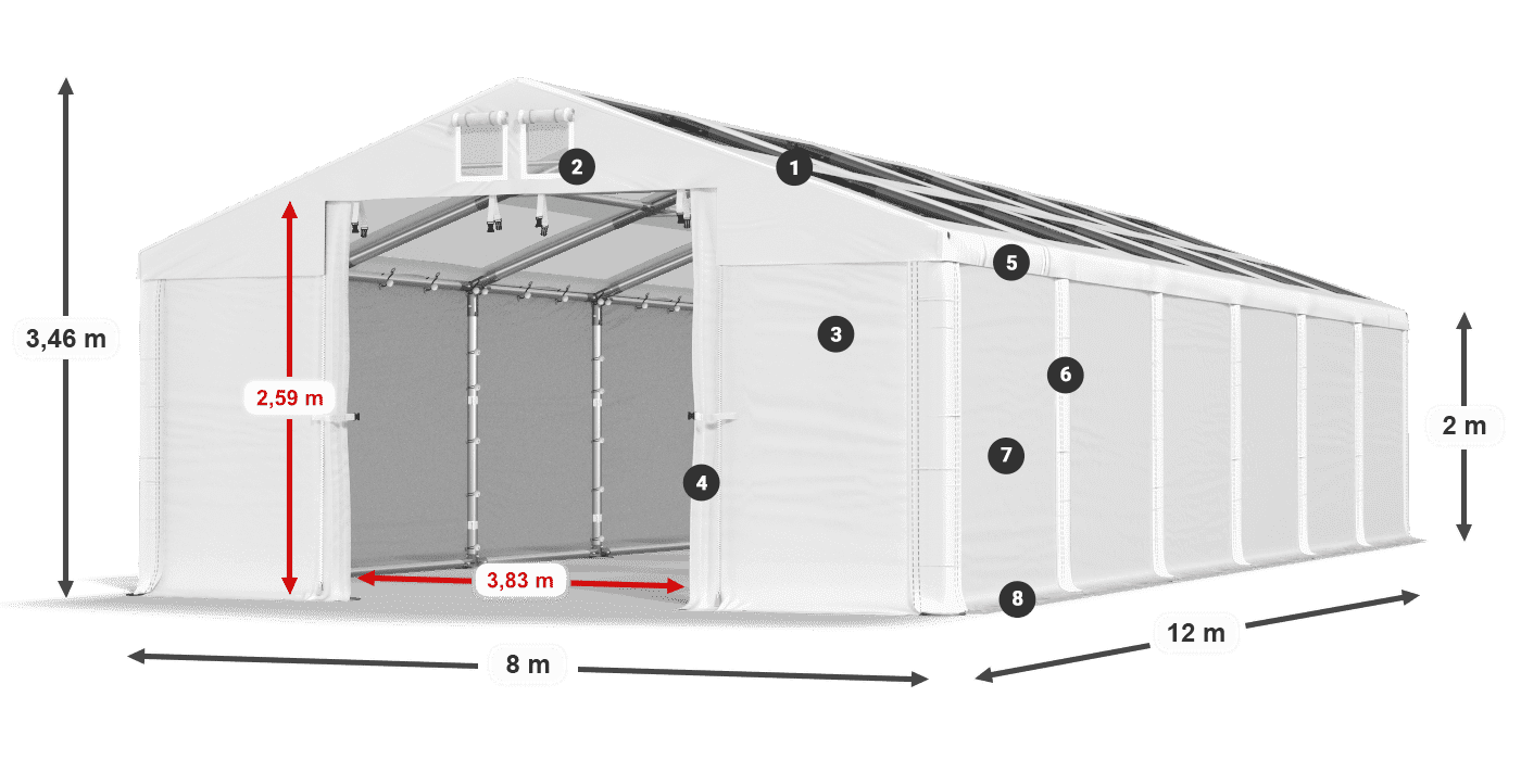 Dach: MS T 580 PVC Wände: FR 620 PVC 2m Legende