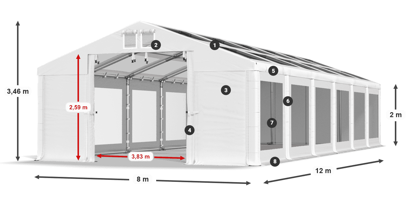 IMST 580 PVC Legende 2m