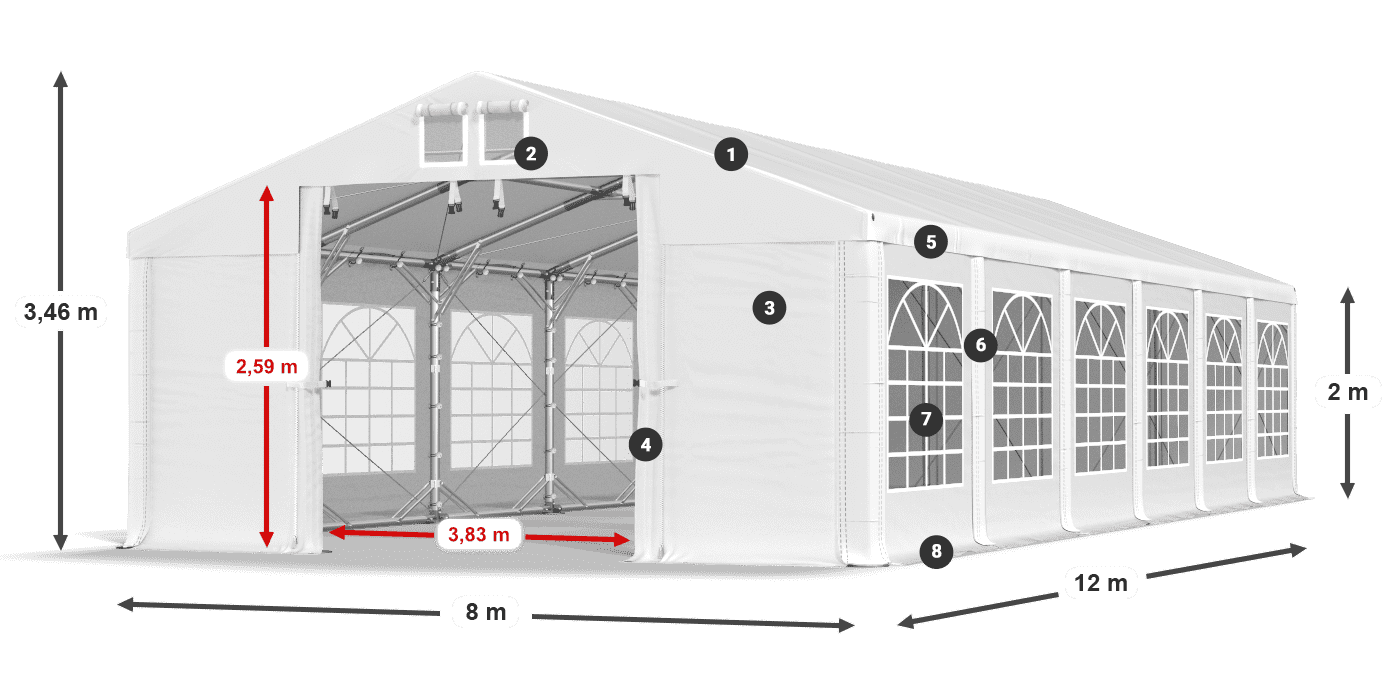 Dach: SD 560 PVC Wände: FR 620 PVC Legende 2m