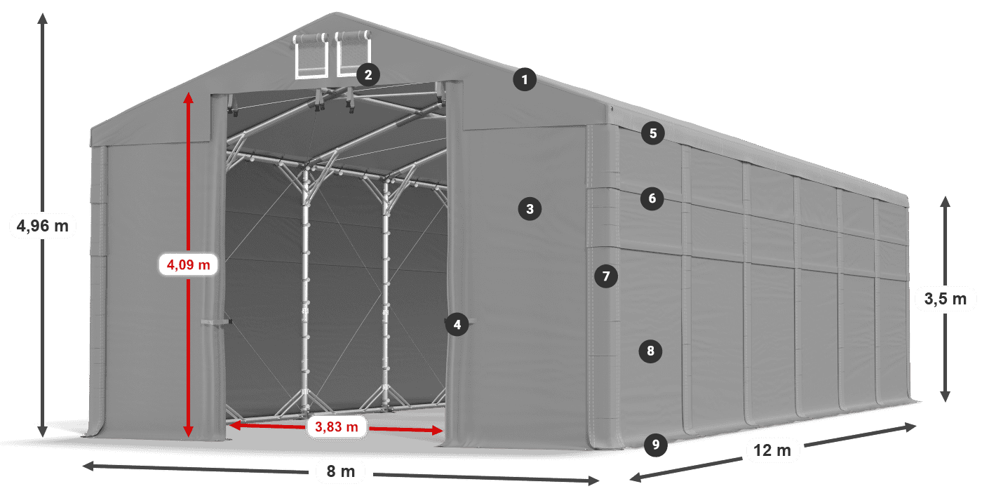 Dach: FR 620 PVC Wände: SD 500 PVC 3,5 m Legende