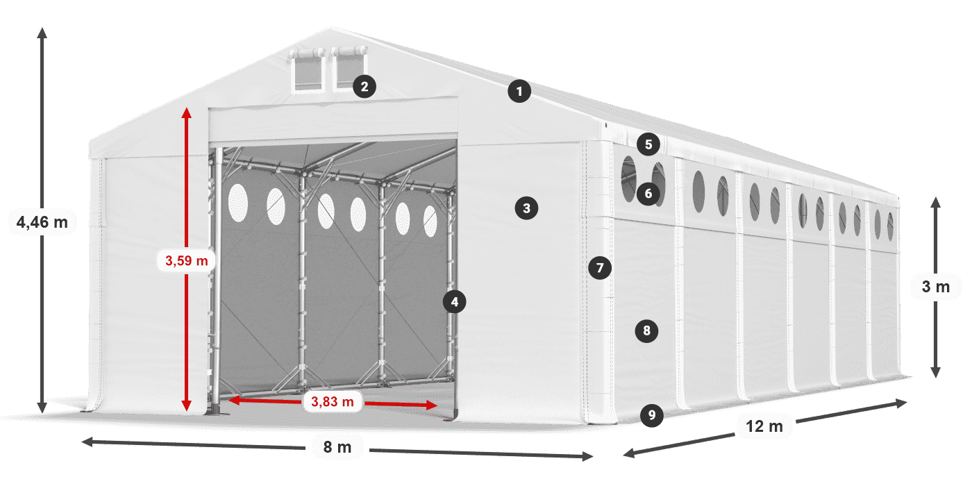 Dach: FR 620 PVC Wände: MS O 580 PVC 3m Legende