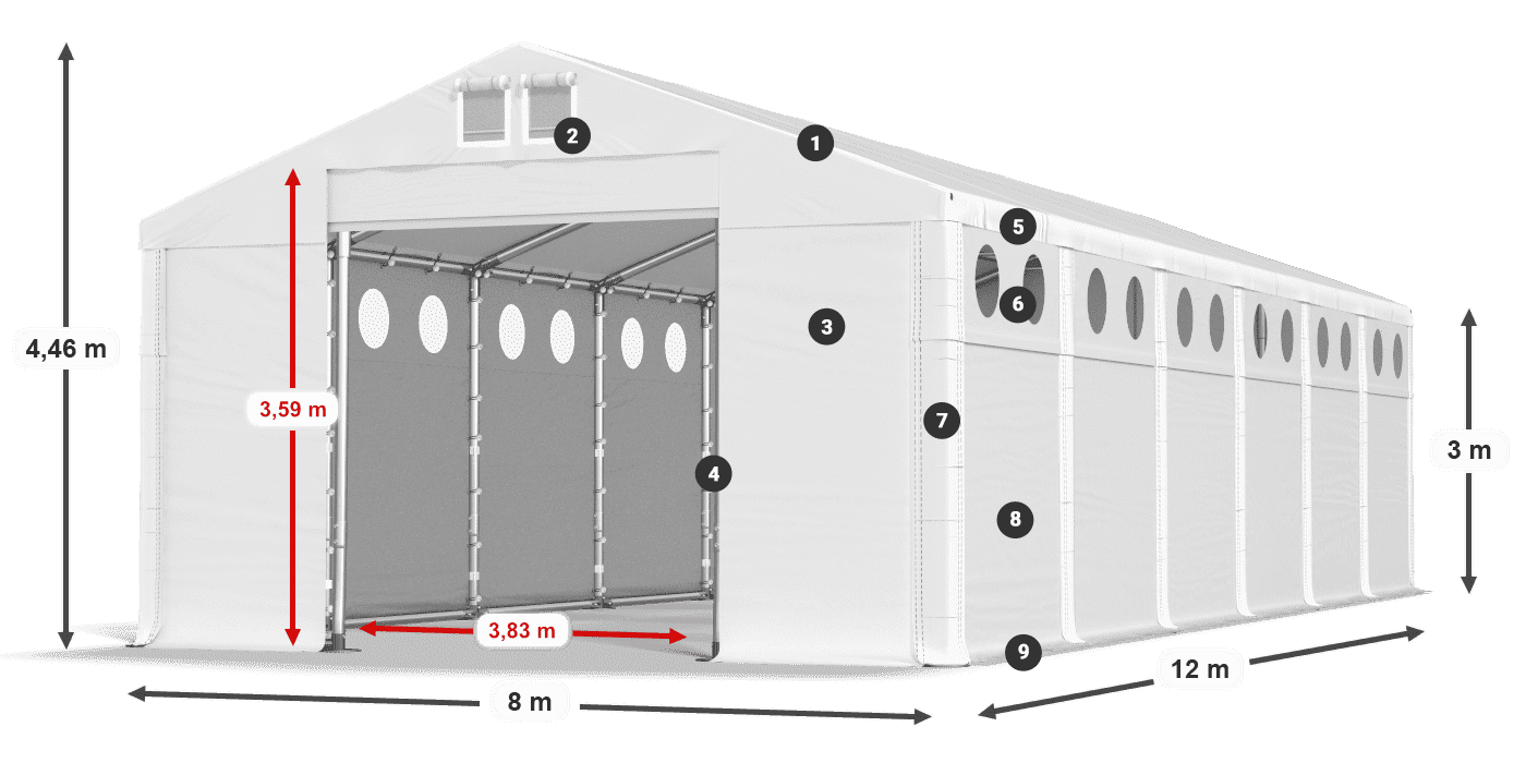 Dach: FR 620 PVC Wände: MS O 580 PVC 3m Legende