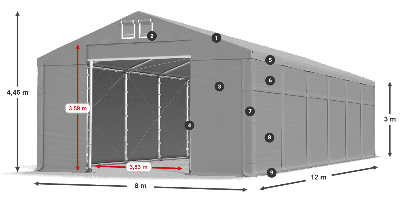 Dach: FR 620 PVC Wände: MS 580 PVC 3m Legende