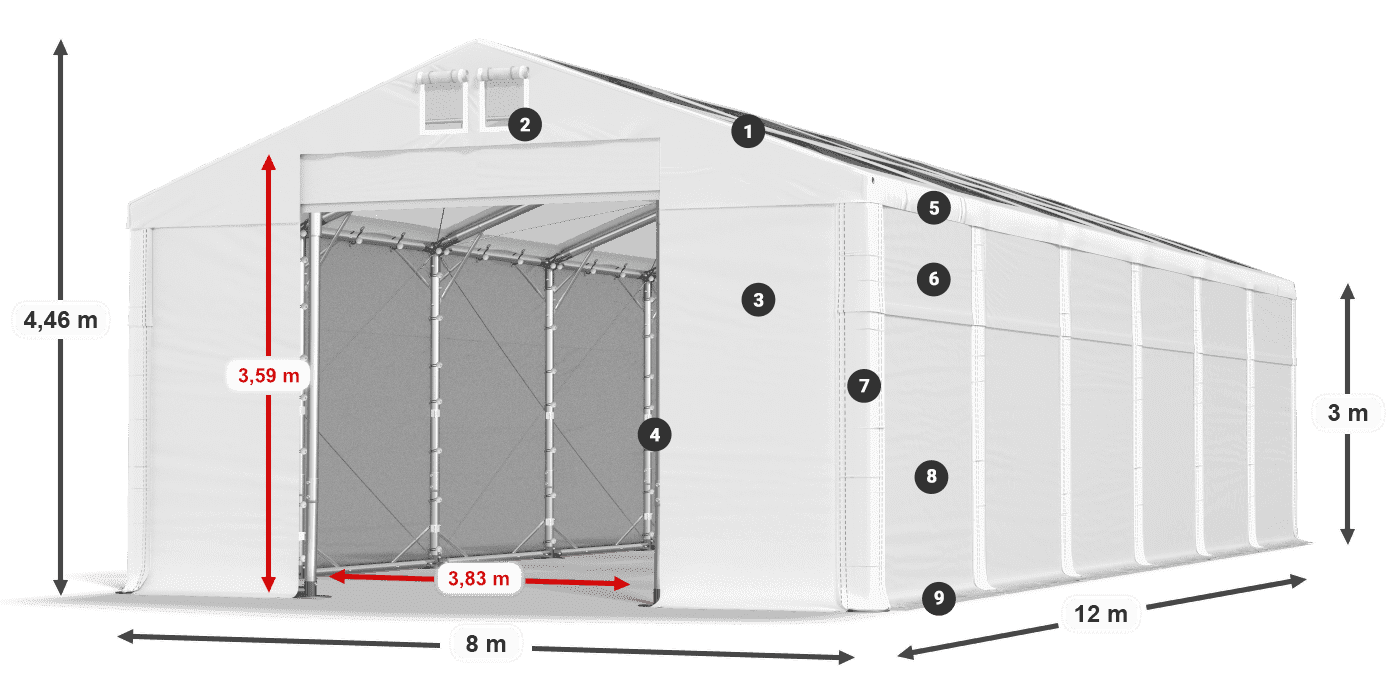 Dach: MS T 580 PVC Wände: FR 620 PVC 3m Legende