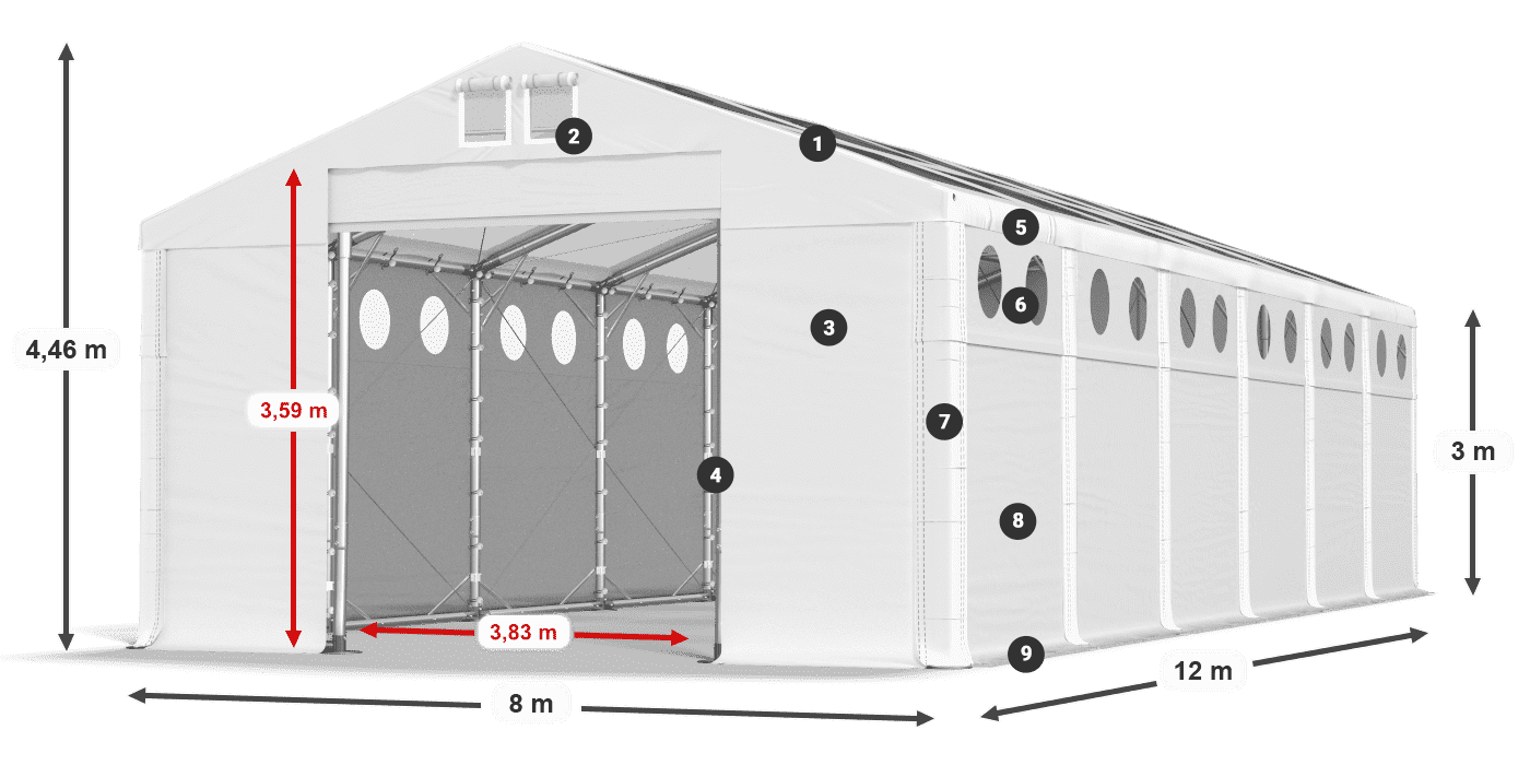 Dach: MS T 580 PVC Wände: FR O 620 PVC 3m Legende