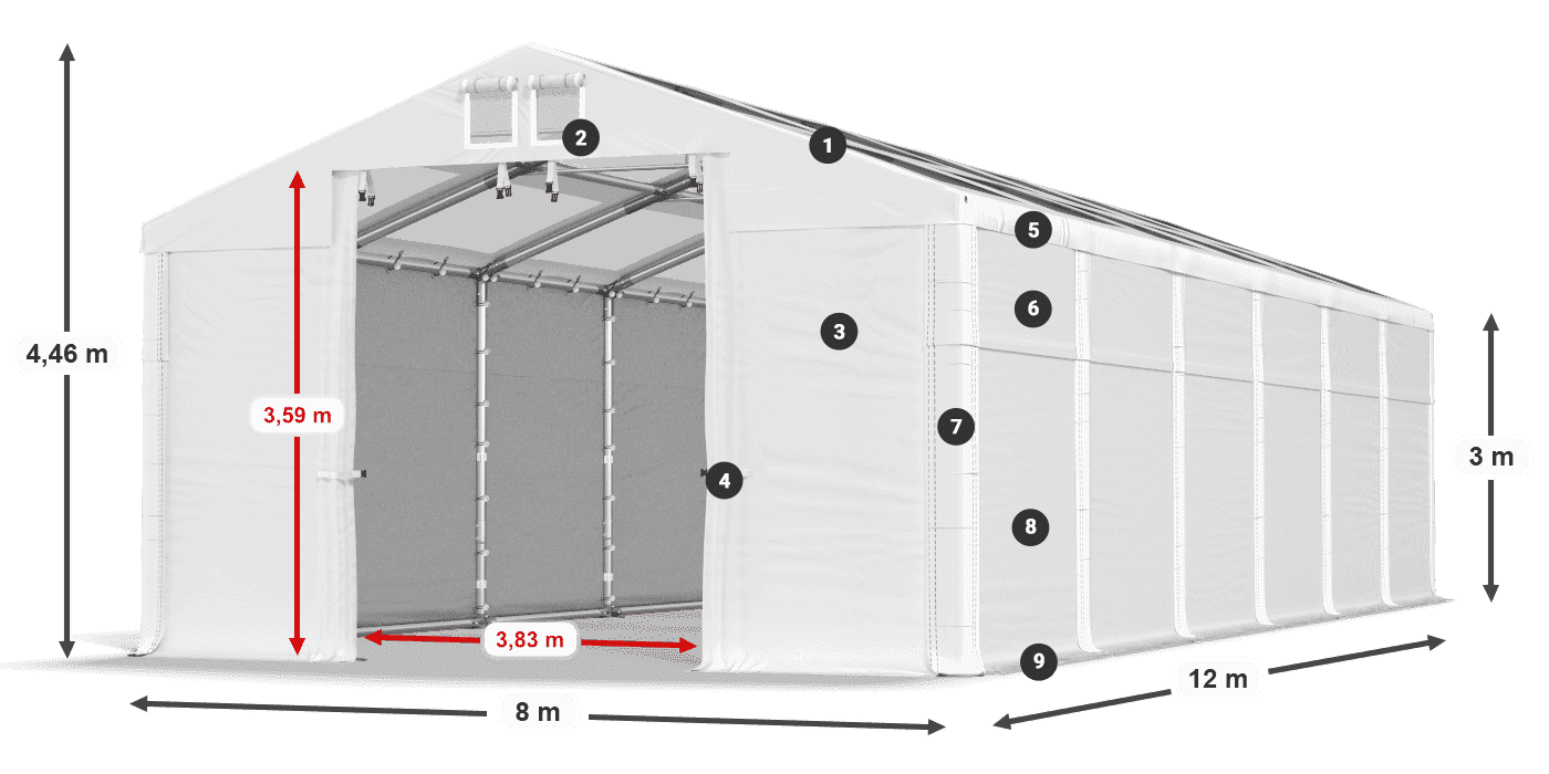 Dach: MS T 580 PVC Wände: FR 620 PVC 3m Legende