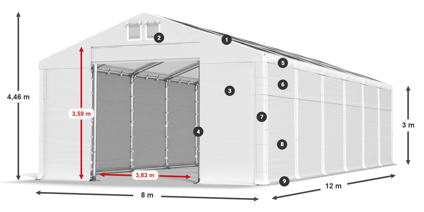 Dach: MS T 580 PVC Wände: FR 620 PVC 3m Legende
