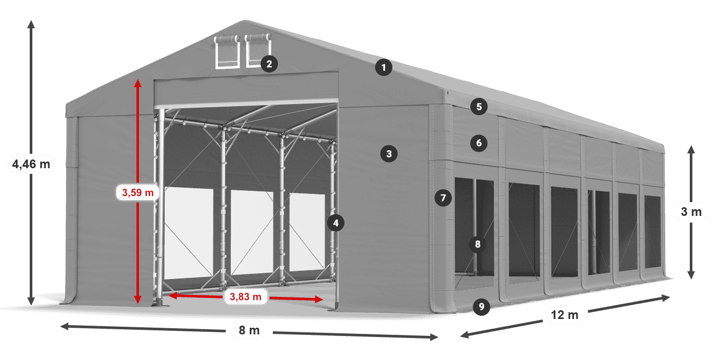 Dach: MS 580 PVC Wände: MS 580 PVC 3m Legende