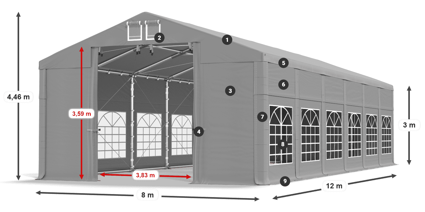 IMS 580 PVC Legende 3