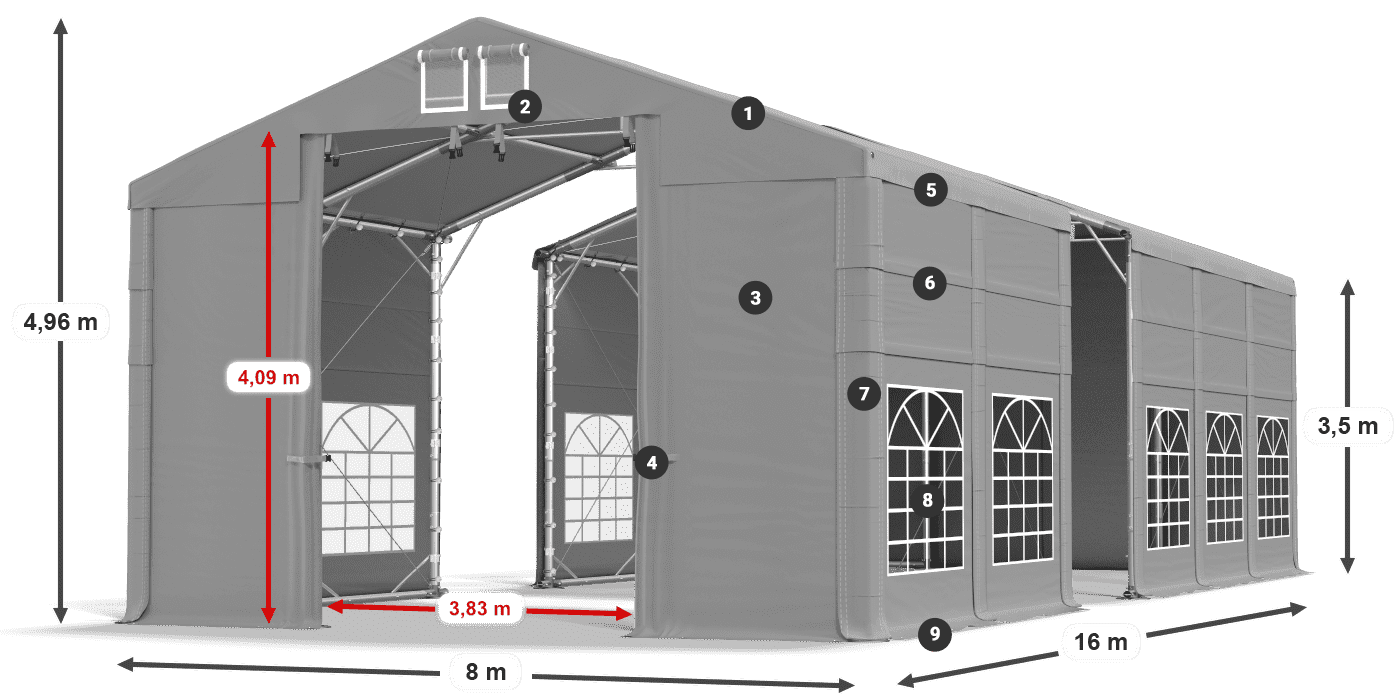 IMS 580 PVC Legende 3.5