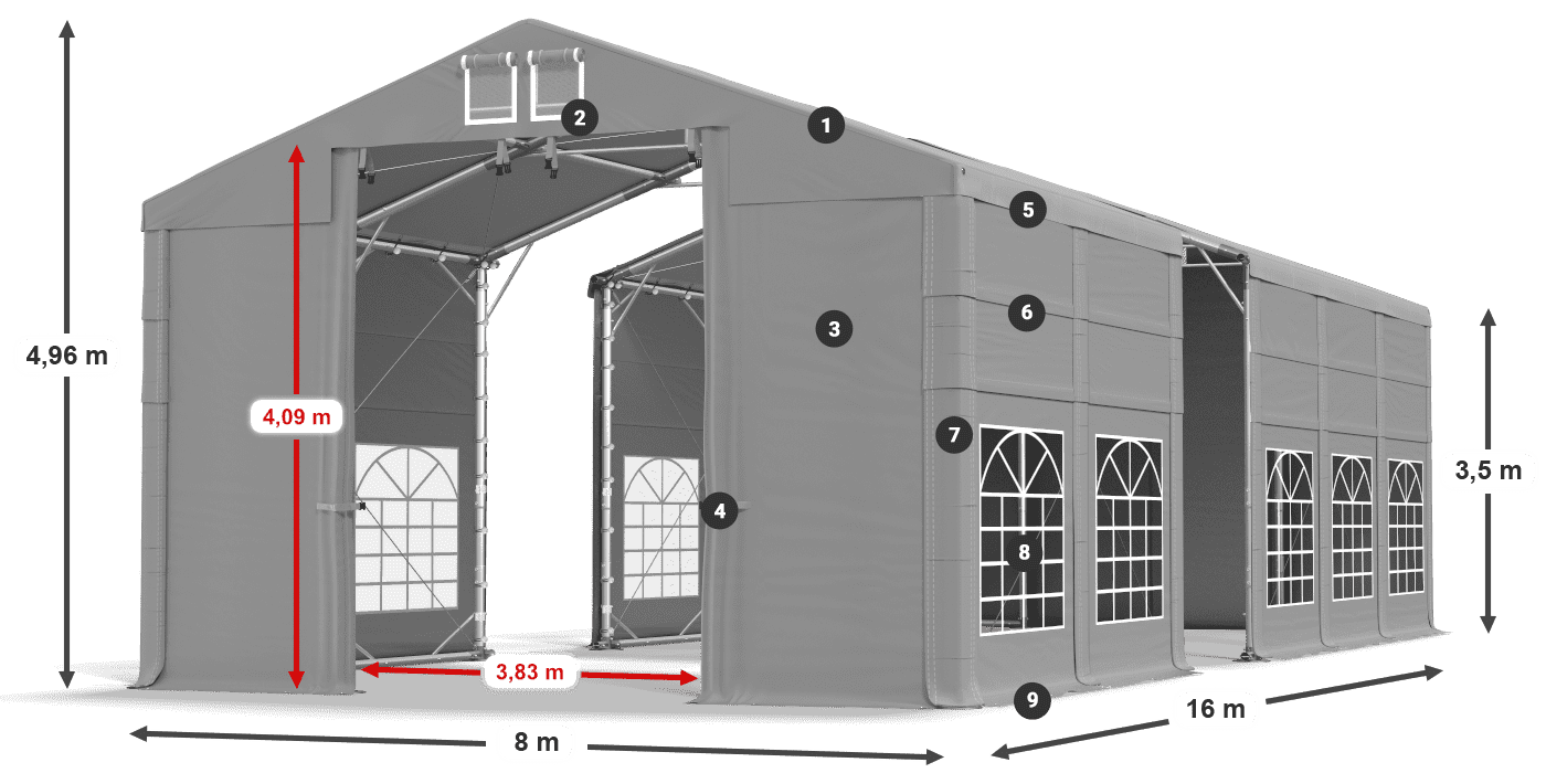 ISD 560 PVC Legende 3.5