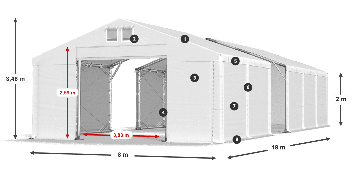 MFR 620 PVC Legende 2m