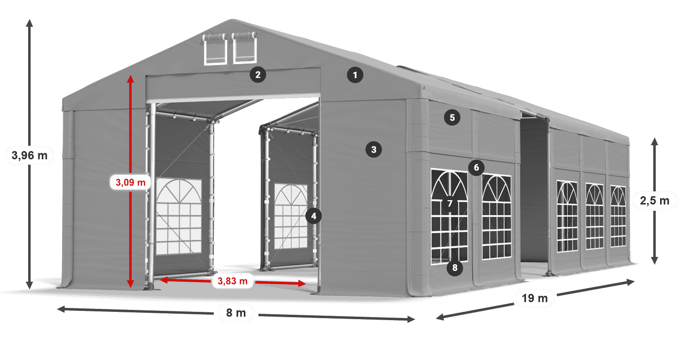 IMS 580 PVC Legende 2,5 m