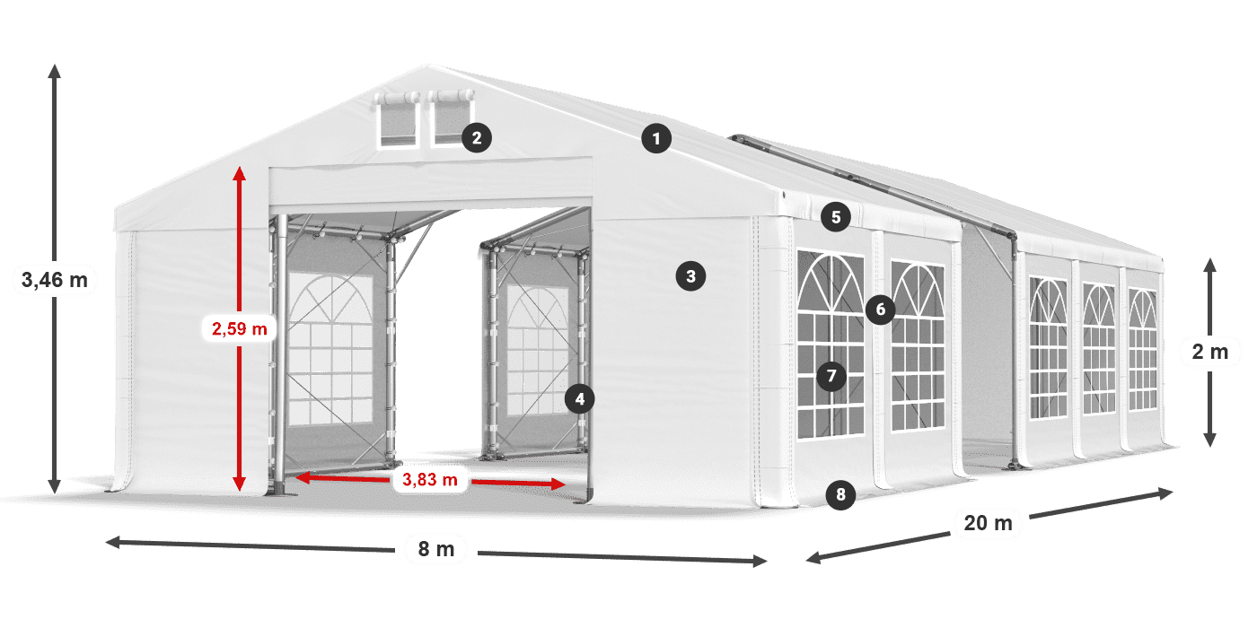 IFR 620 PVC Legende 2m