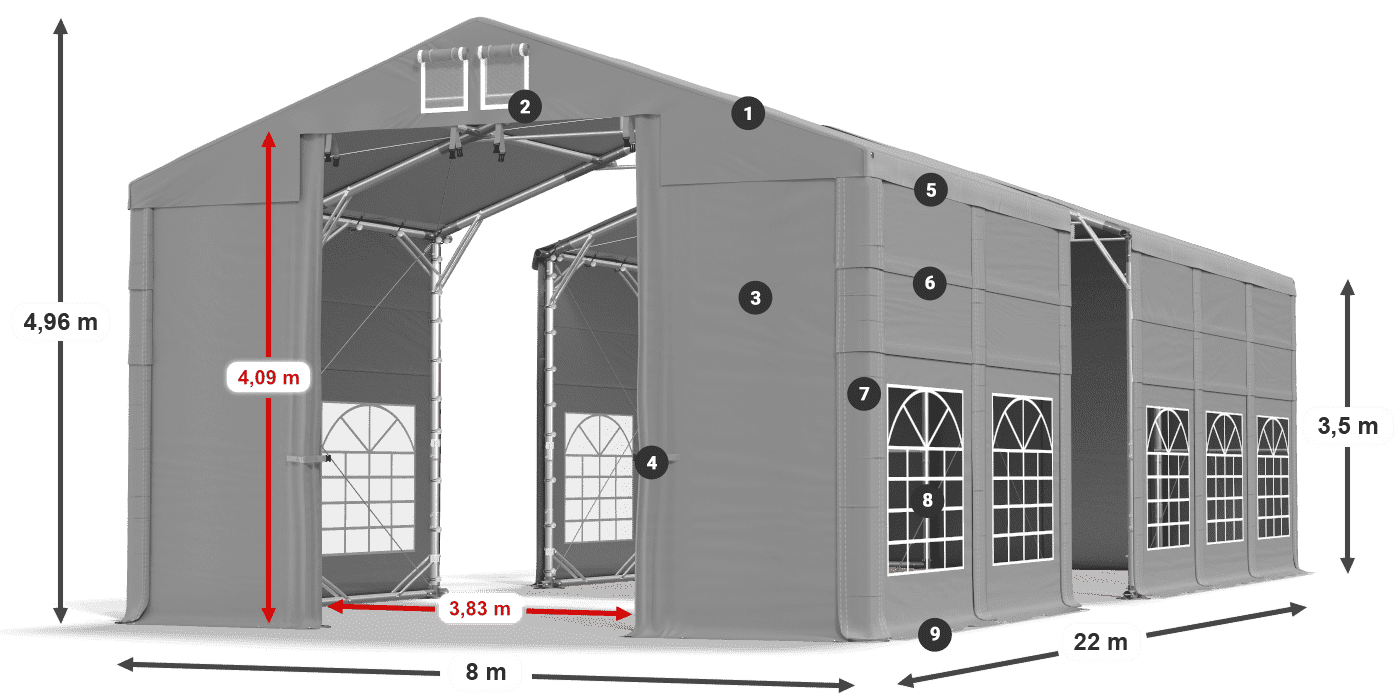 ISD 560 PVC Legende 3.5