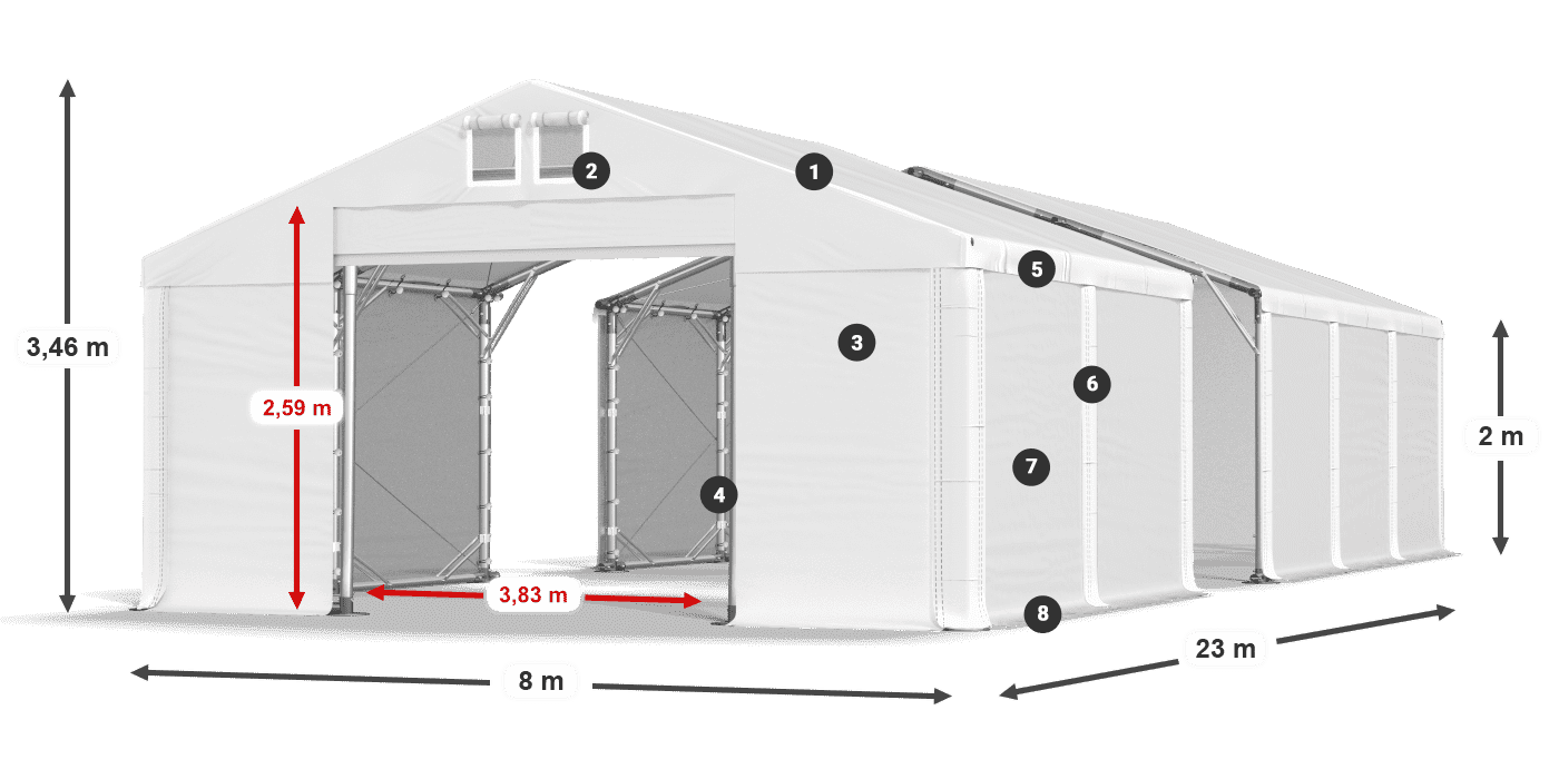 MFR 620 PVC Legende 2m