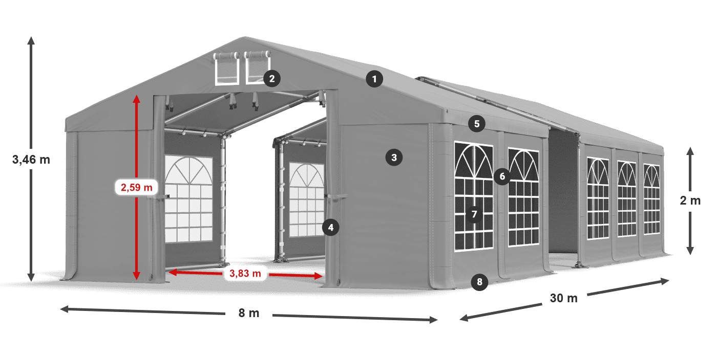 ISD 560 PVC Legende 2m