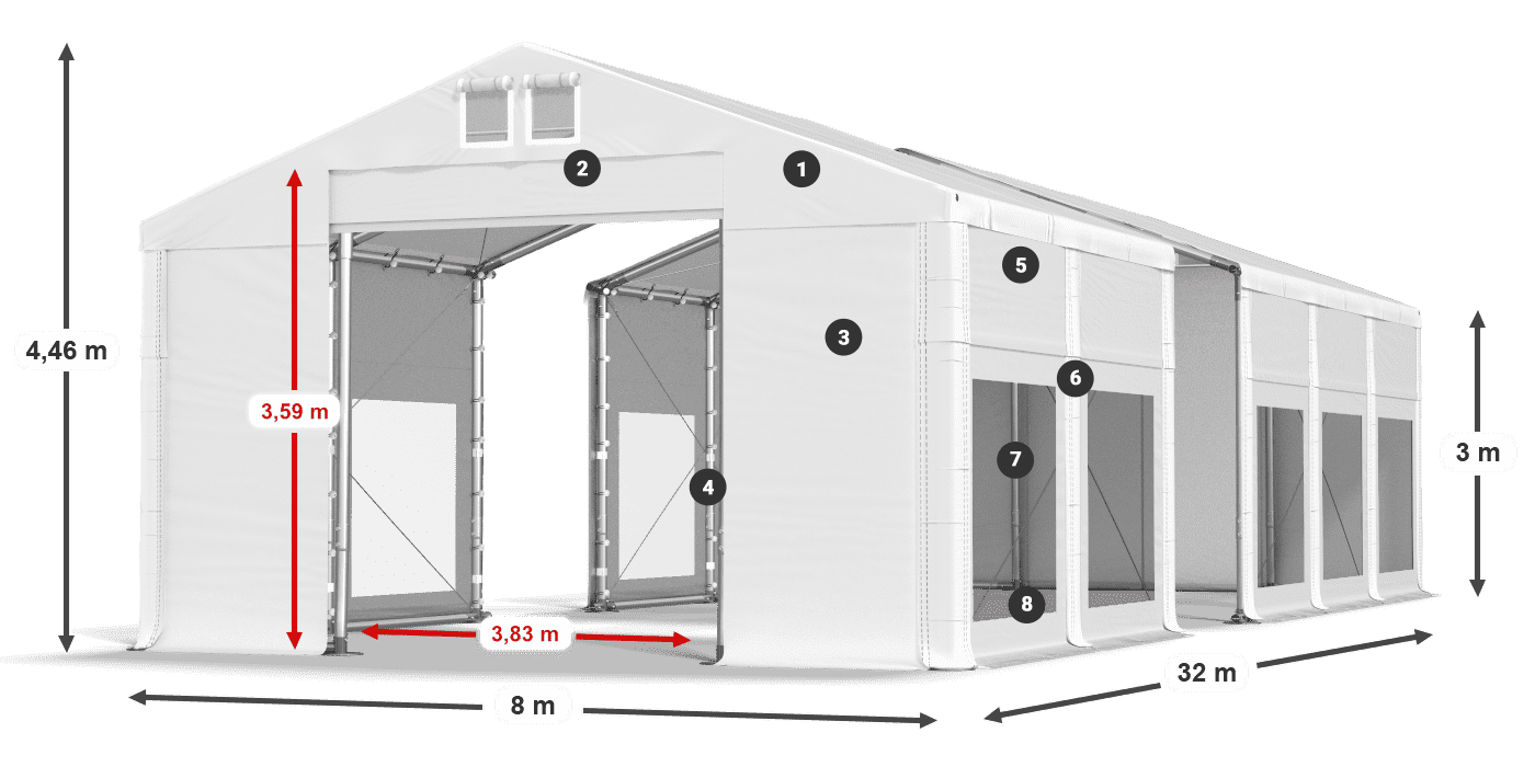 Dach: FR 620 PVC Wände: MS 580 PVC 3m Legende