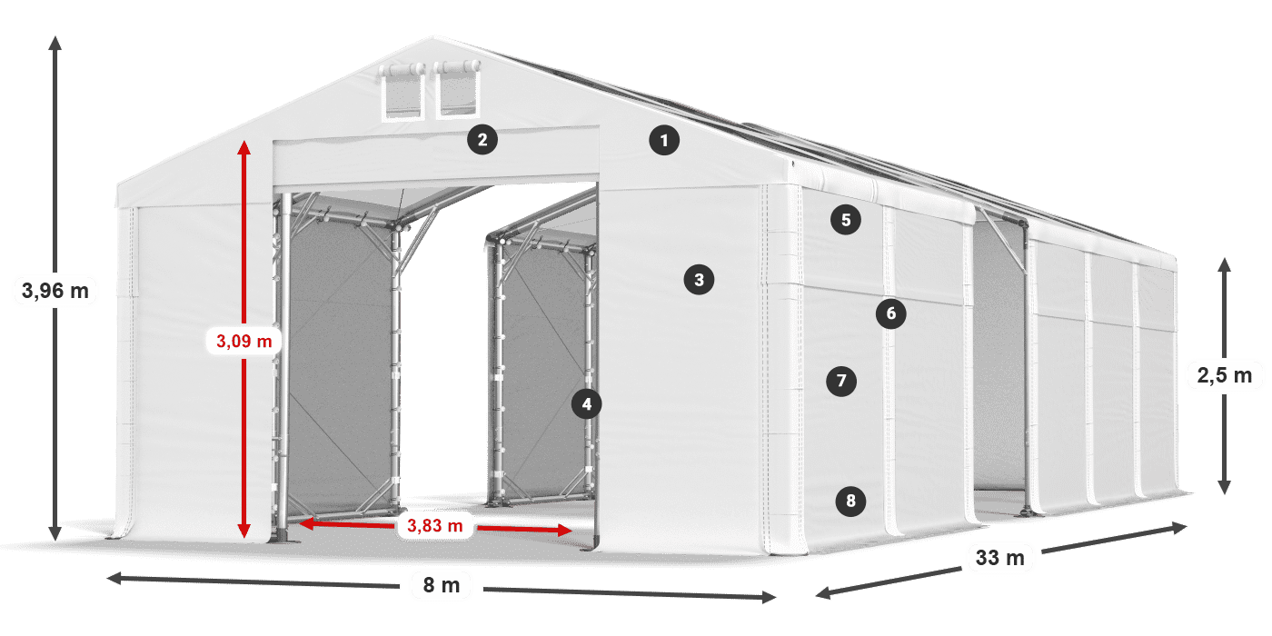 Dach: MS T 580 PVC Wände: FR 620 PVC 2,5 m Legende