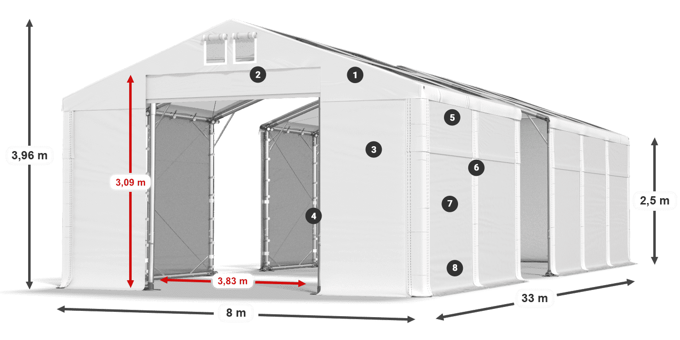 MMST 580 PVC Legende 2,5 m