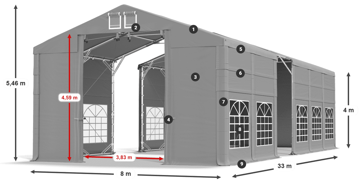 Dach: FR 620 PVC Wände: SD 500 PVC 4m Legende