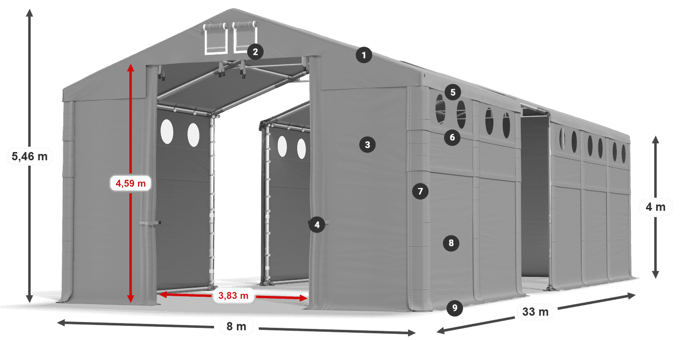 Dach: MS 580 PVC Wände: FR O 620 PVC 4m Legende