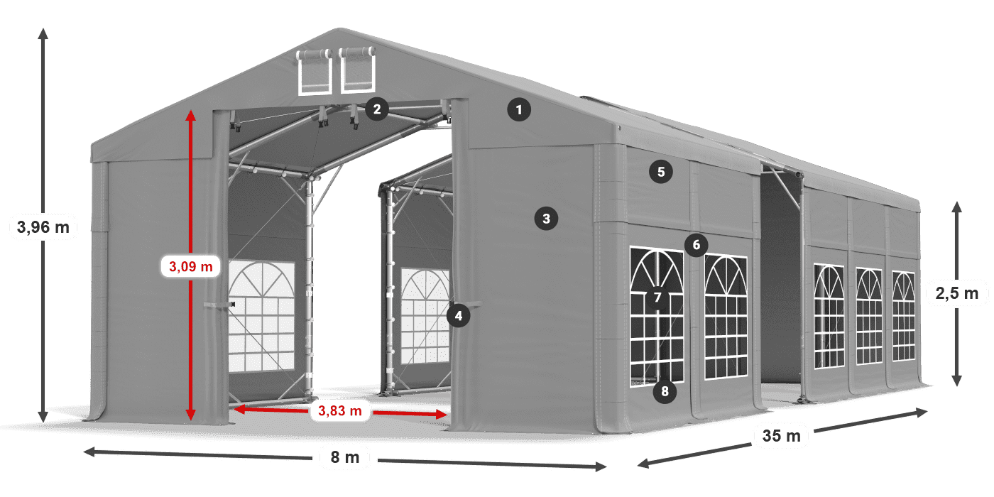 Dach: FR 620 PVC Wände: SD 500 PVC 2,5 m Legende