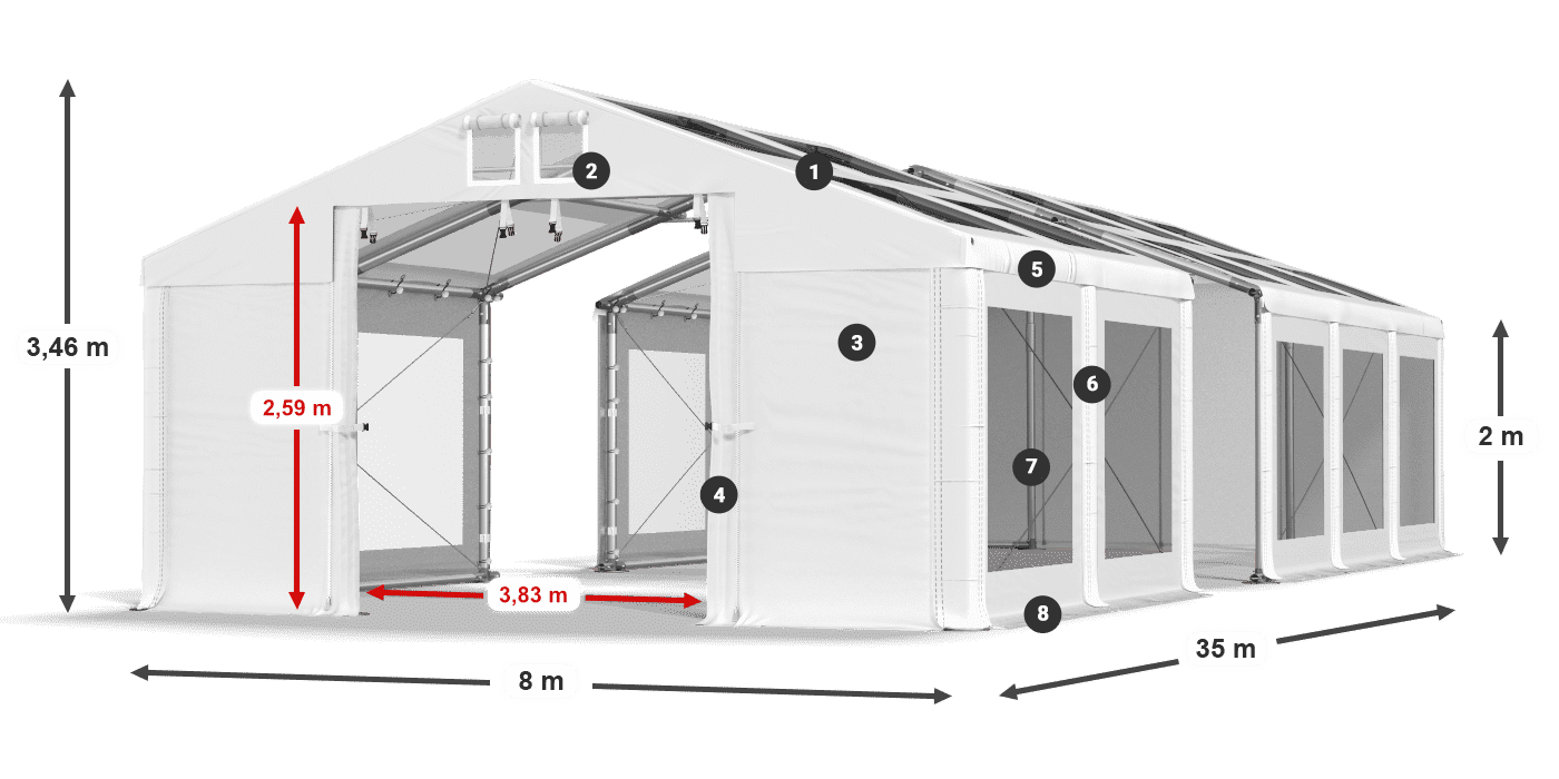 IMST 580 PVC Legende 2m