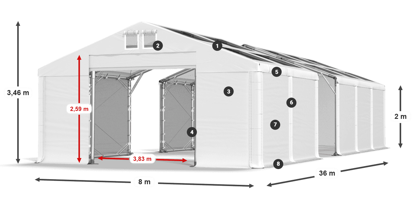 Dach: MS T 580 PVC Wände: FR 620 PVC 2m Legende