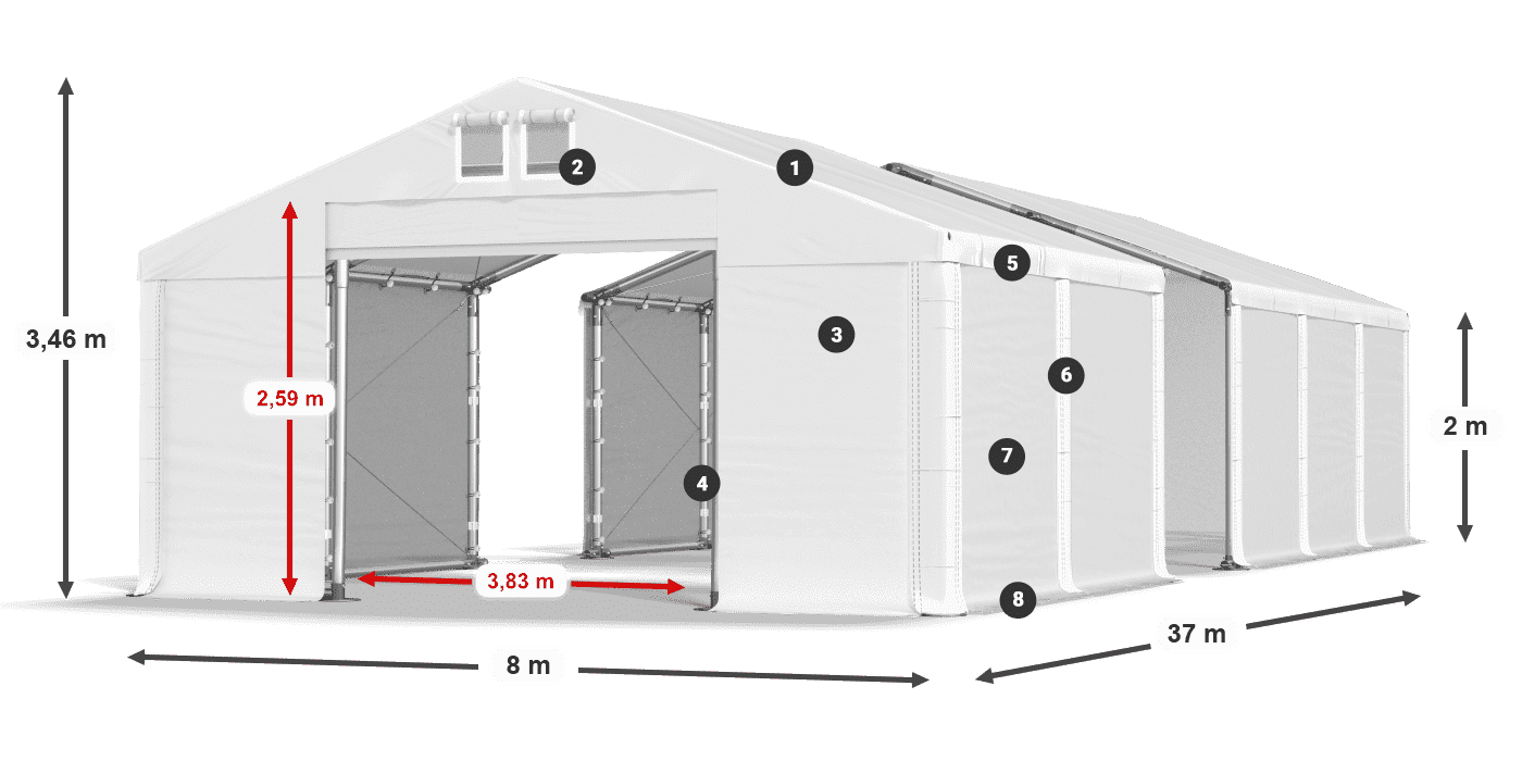 MFR 620 PVC Legende 2m