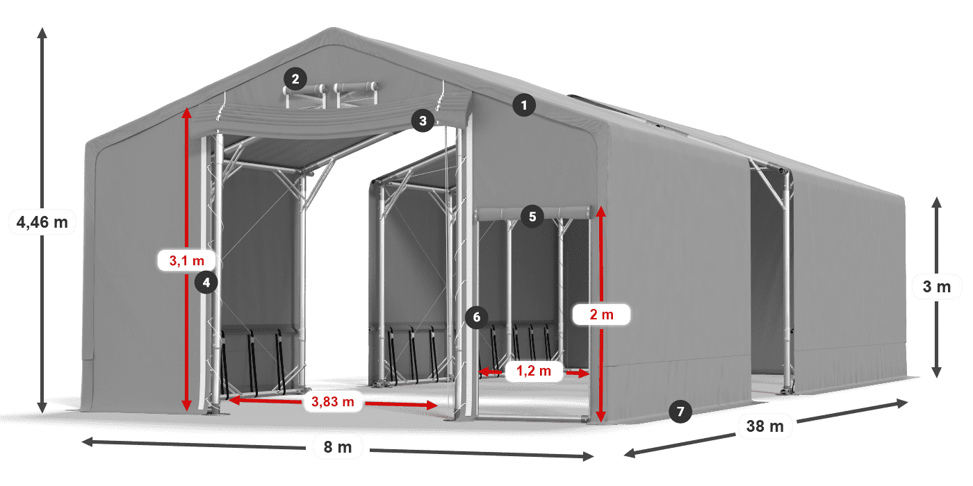 SFR 600 PVC Legende