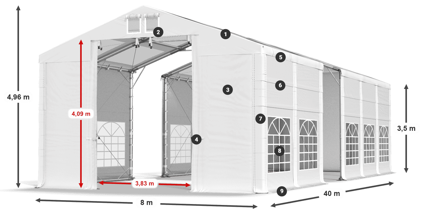 Dach: MS T 580 PVC Wände: FR 620 PVC 2,5 m Legende